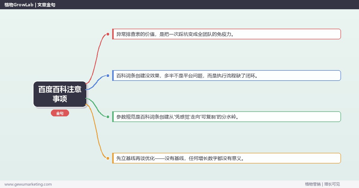 百度百科注意事项：从0到1的完整落地执行手册（步骤/参数/工具/排查）