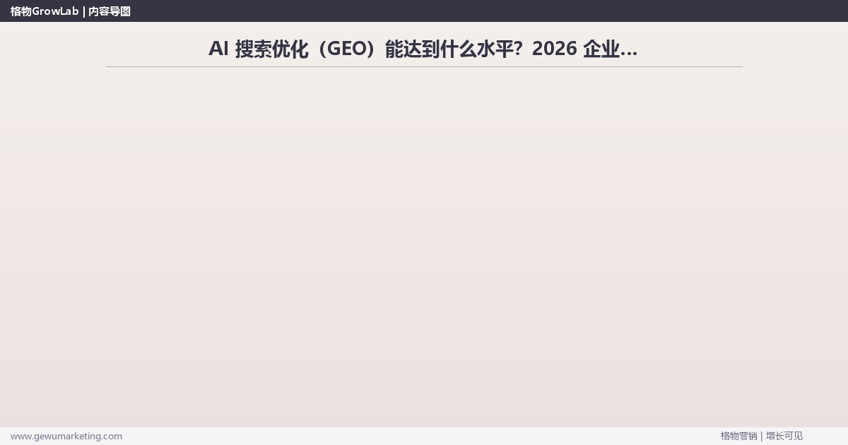AI 搜索优化（GEO）能达到什么水平？2026 企业效果全景拆解