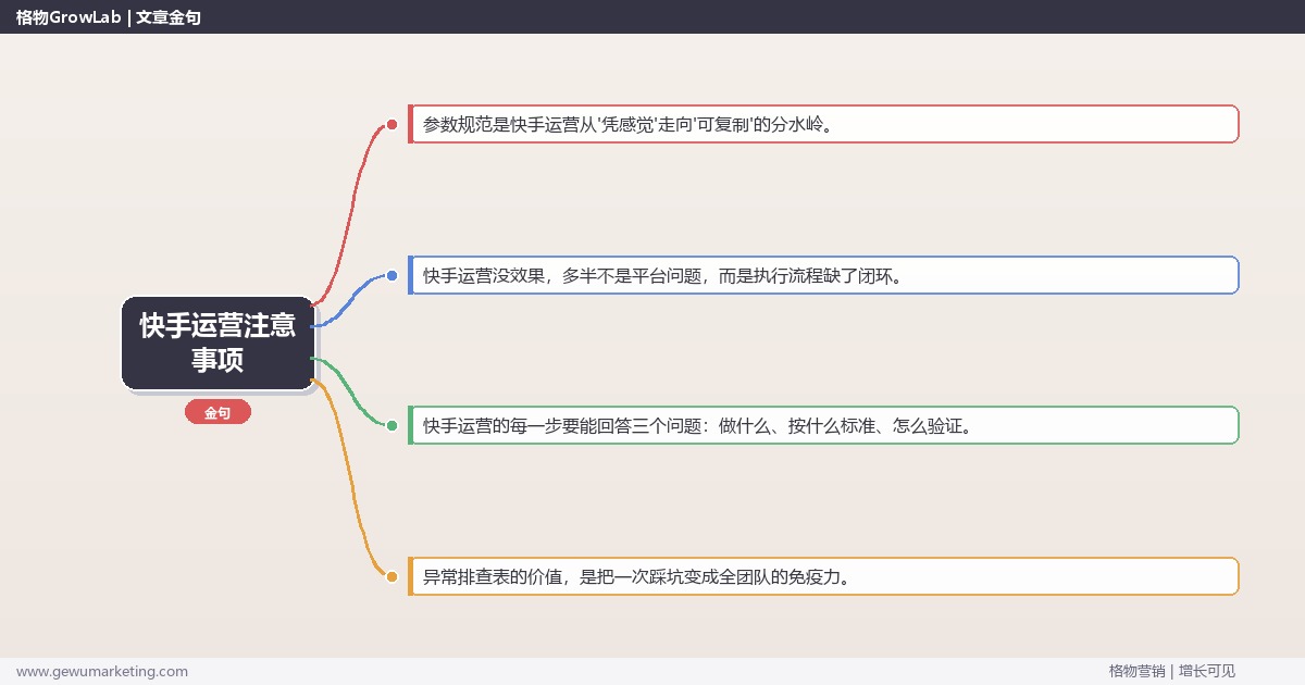 快手运营注意事项：从0到1的完整落地执行手册（步骤/参数/工具/排查）