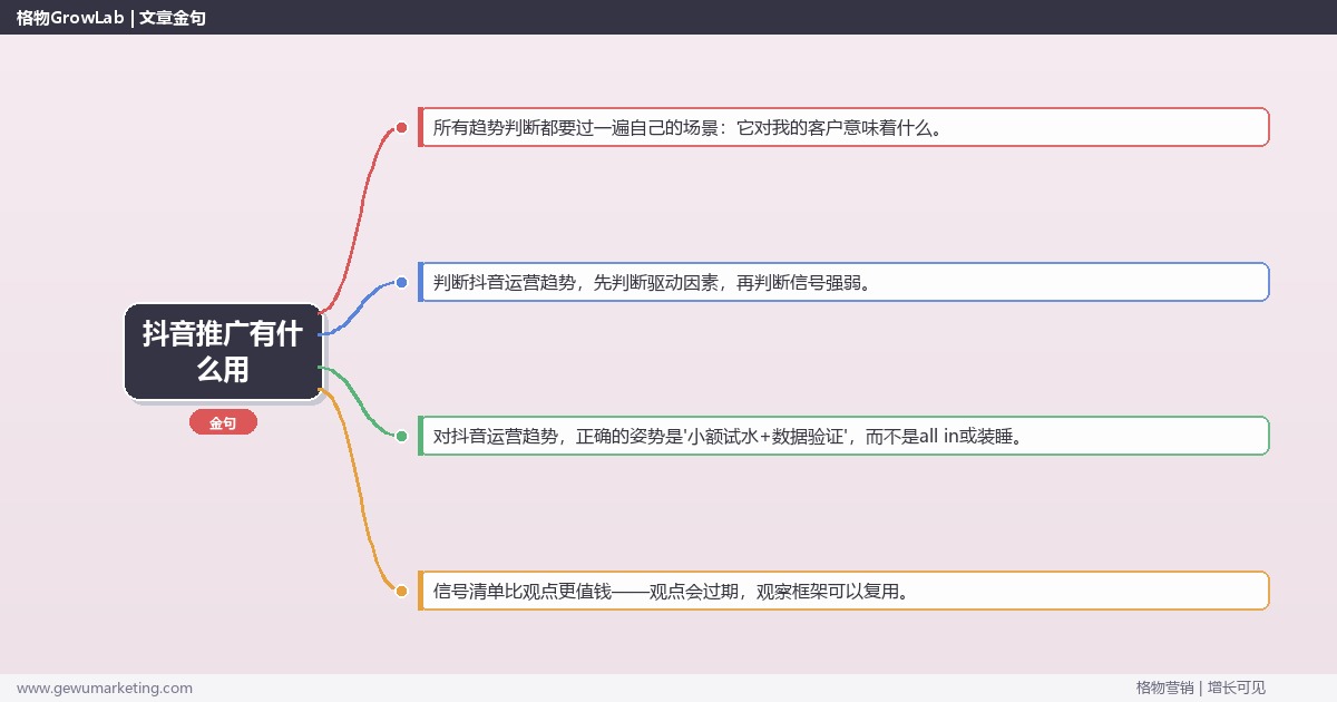 抖音推广有什么用：趋势研判与应对策略（信号+场景+决策框架）