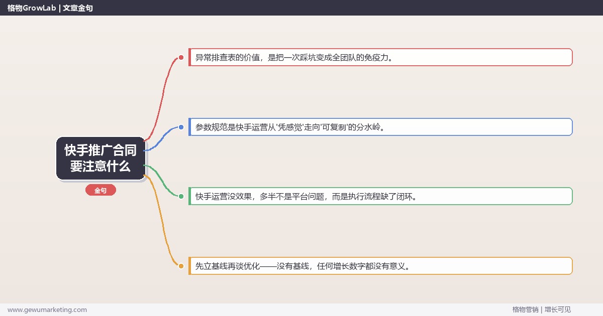 快手推广合同要注意什么：从0到1的完整落地执行手册（步骤/参数/工具/排查）