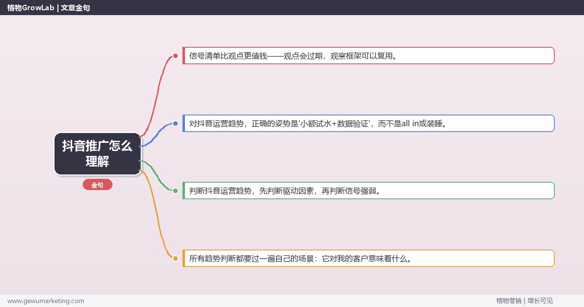 抖音推广怎么理解：趋势研判与应对策略（信号+场景+决策框架）