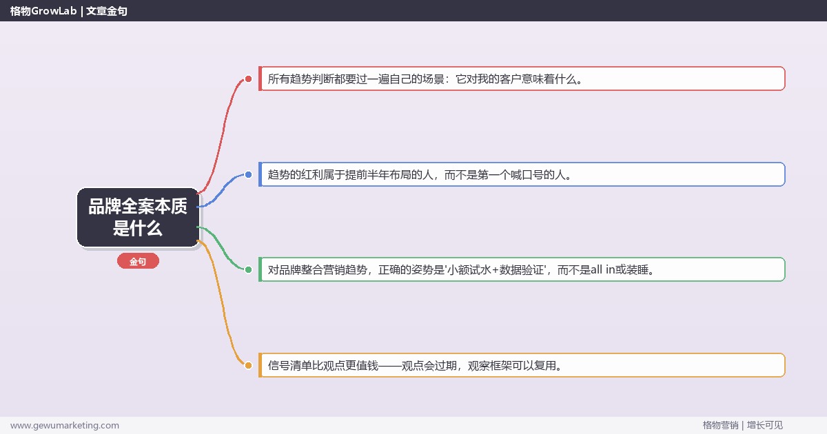 品牌全案本质是什么：趋势研判与应对策略（信号+场景+决策框架）