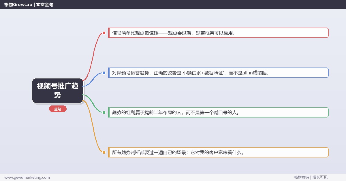 2026年视频号推广趋势：趋势研判与应对策略（信号+场景+决策框架）