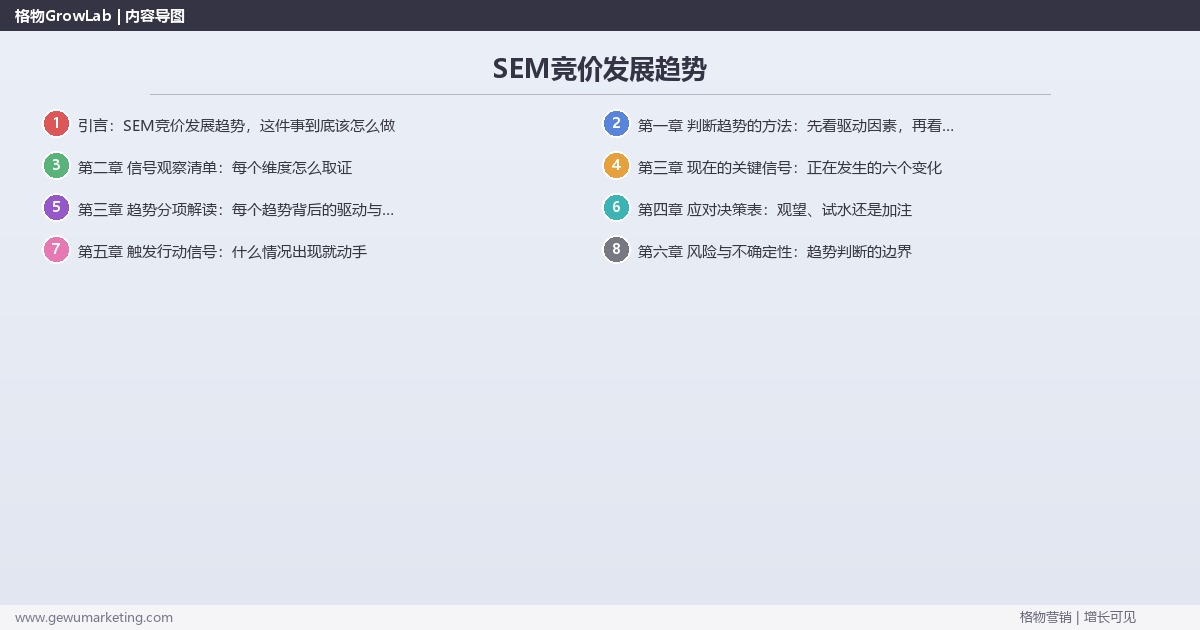 SEM竞价发展趋势：趋势研判与应对策略（信号+场景+决策框架）