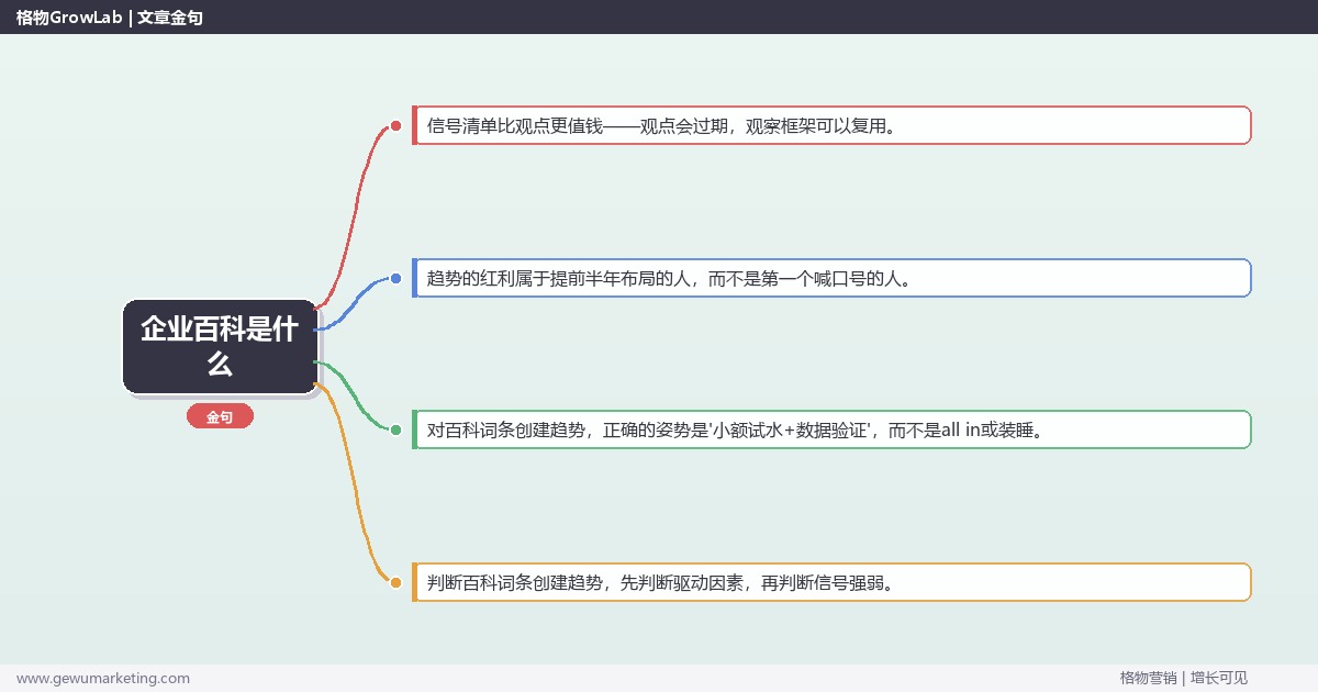 企业百科是什么：趋势研判与应对策略（信号+场景+决策框架）