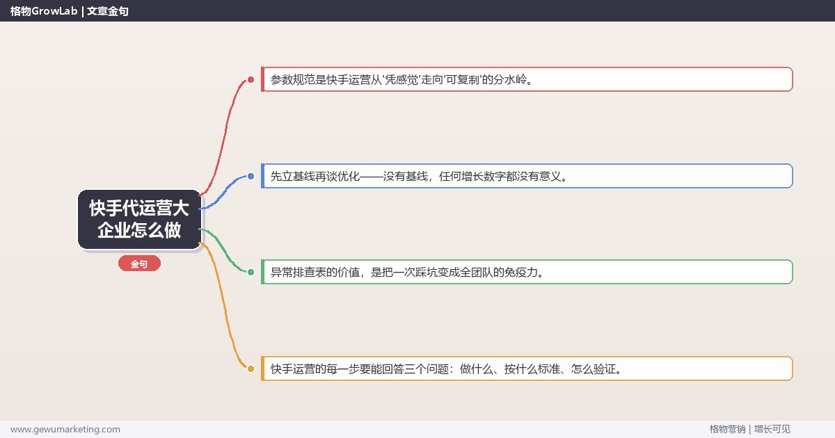 快手代运营大企业怎么做：从0到1的完整落地执行手册（步骤/参数/工具/排查）