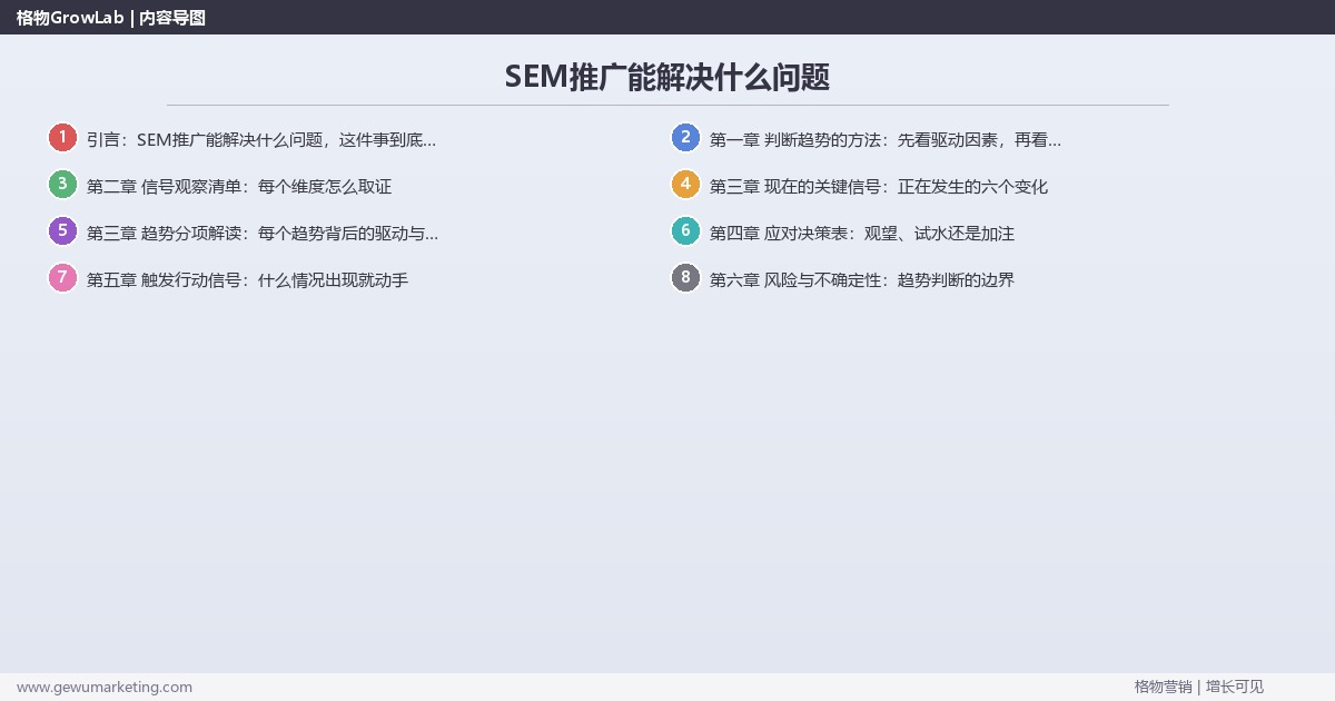 SEM推广能解决什么问题：趋势研判与应对策略（信号+场景+决策框架）
