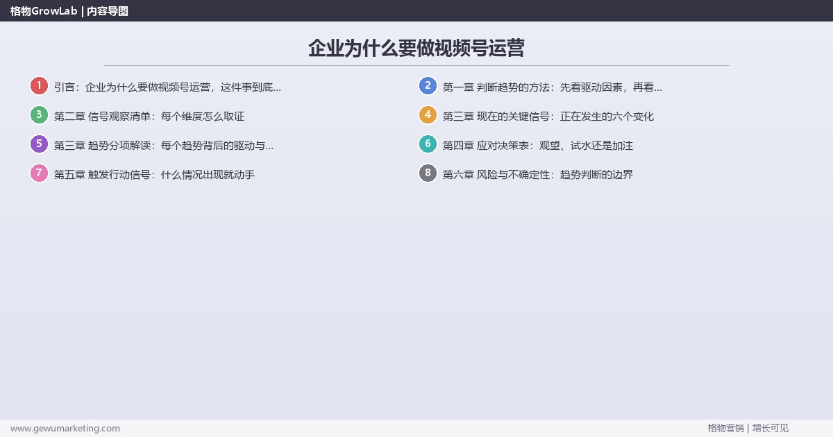 企业为什么要做视频号运营:趋势研判与应对策略(信号+场景+决策框架) 企业为什么要做视频号运营:趋势研判与应对策略(信号+场景+决策框架)