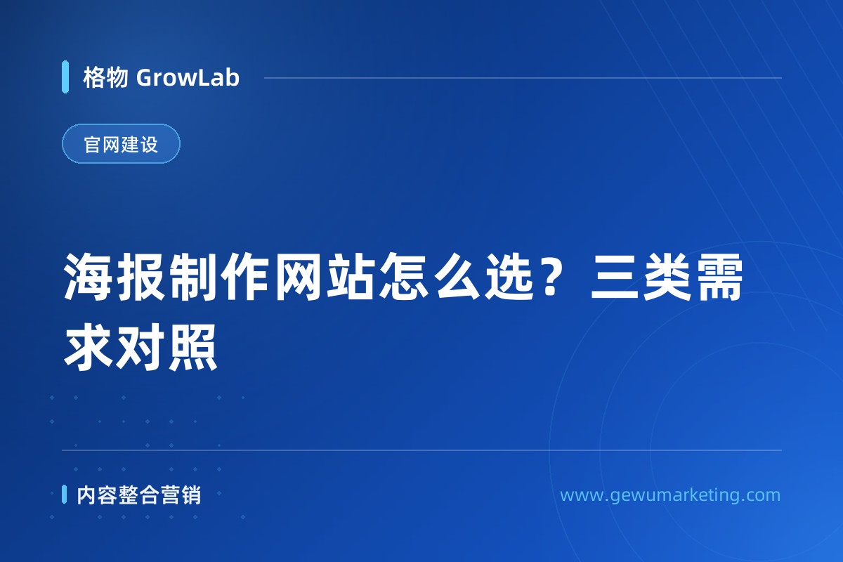 海报制作网站怎么选？三类需求对照