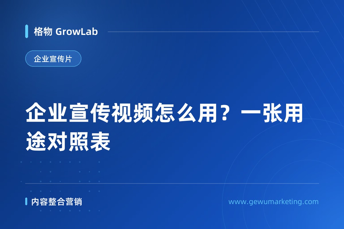 企业宣传视频怎么用？一张用途对照表