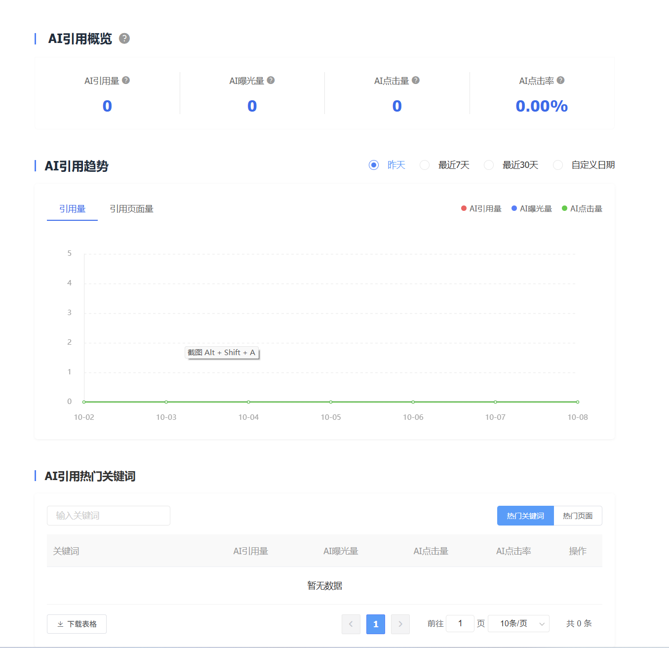 百度搜索资源平台AI流量分析功能面板