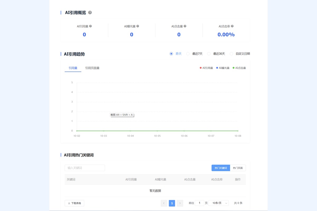 百度AI流量分析上线，GEO优化有了官方数据面板