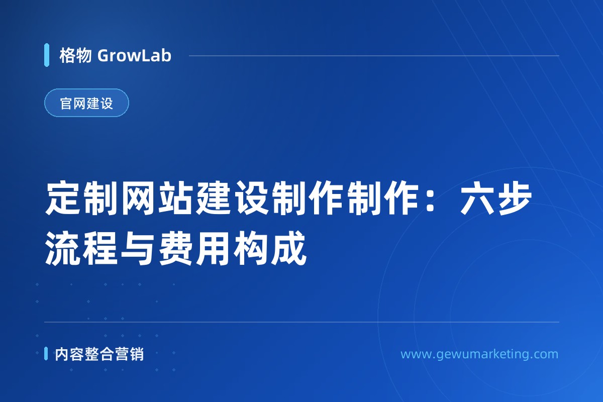 定制网站建设制作制作：六步流程与费用构成