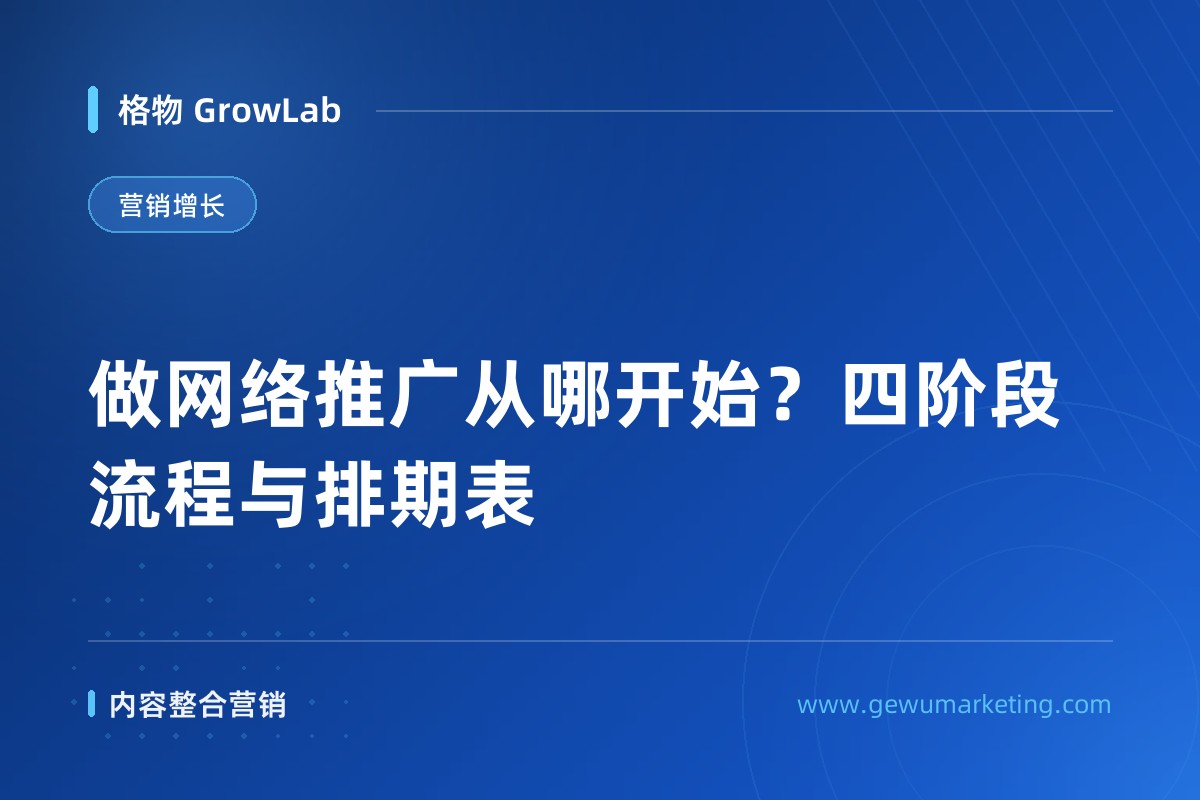 做网络推广从哪开始？四阶段流程与排期表