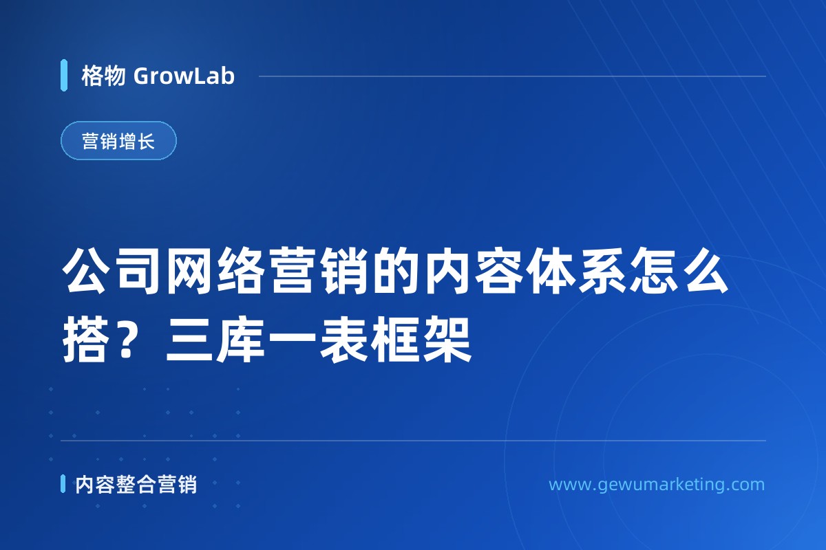 公司网络营销的内容体系怎么搭？三库一表框架