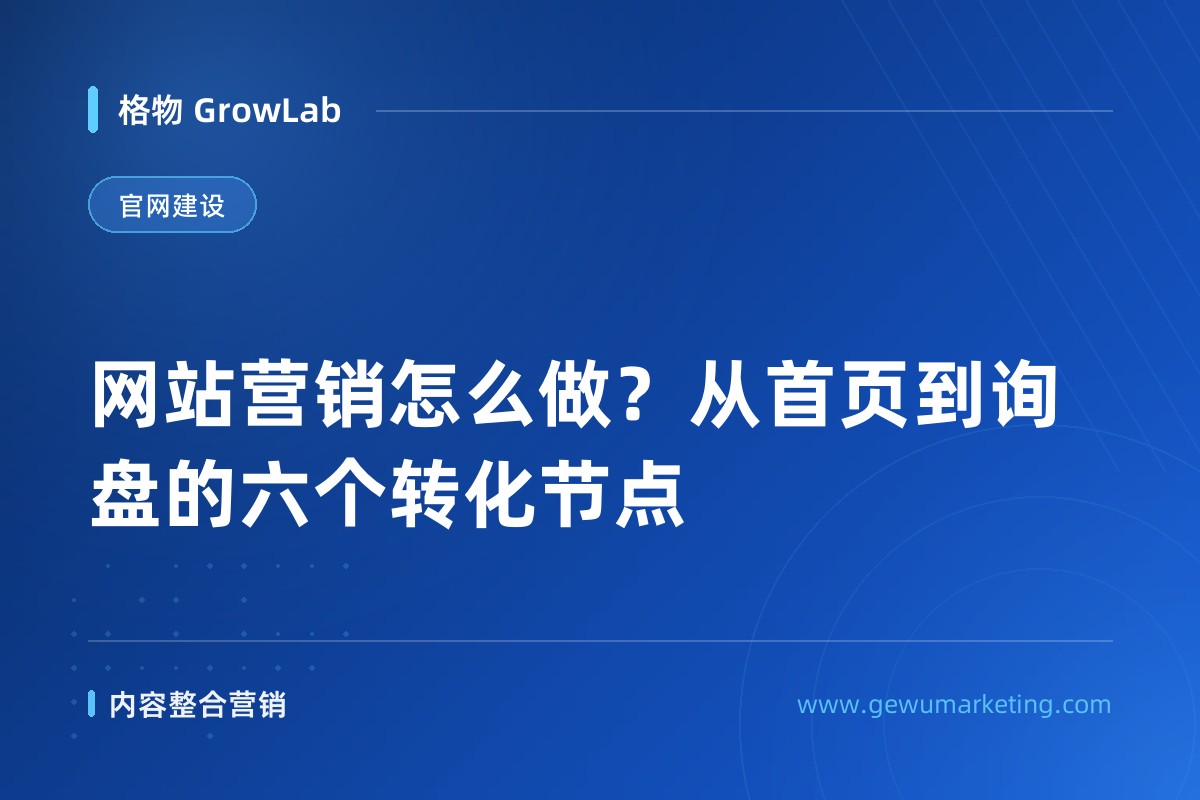 网站营销怎么做？从首页到询盘的六个转化节点