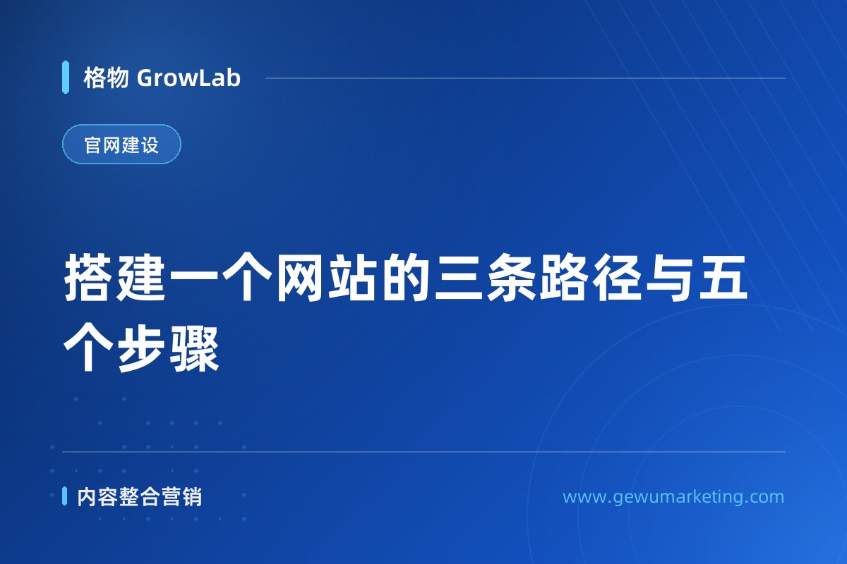 搭建一个网站的三条路径与五个步骤