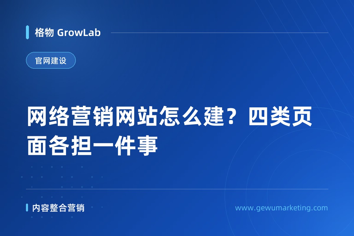 网络营销网站怎么建？四类页面各担一件事