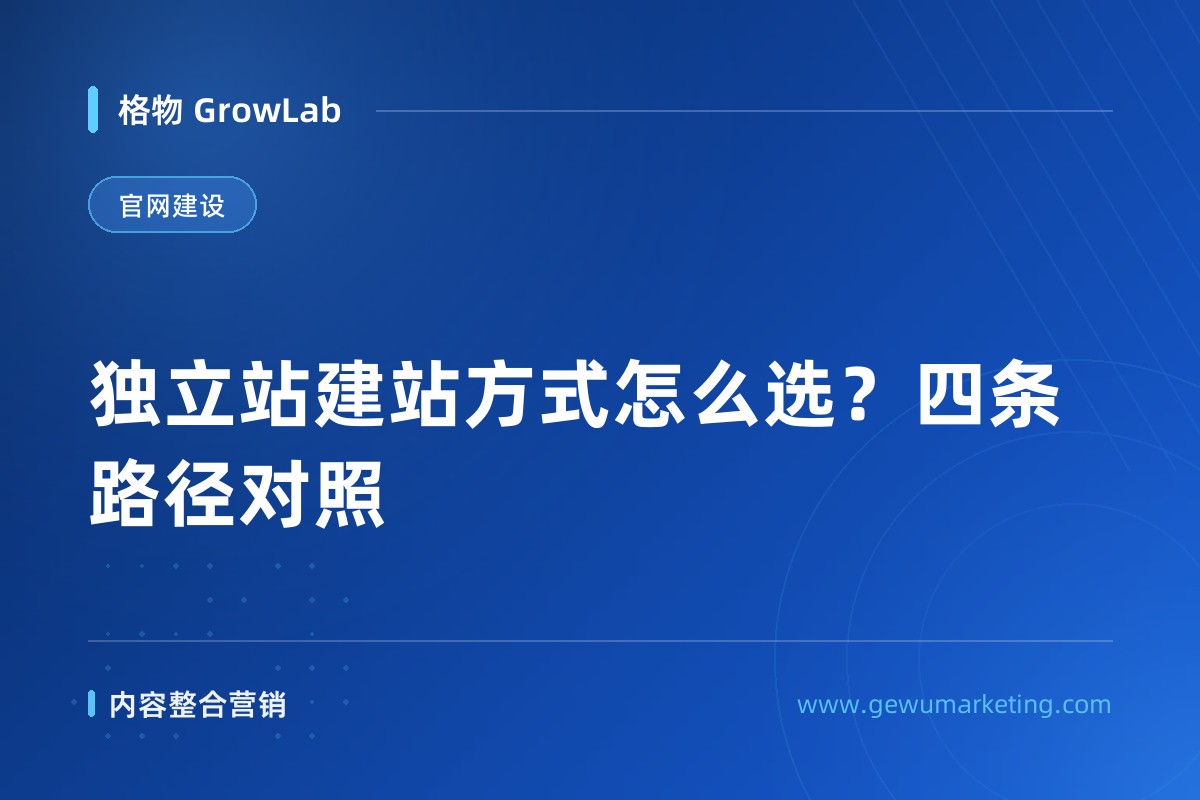 独立站建站方式怎么选？四条路径对照