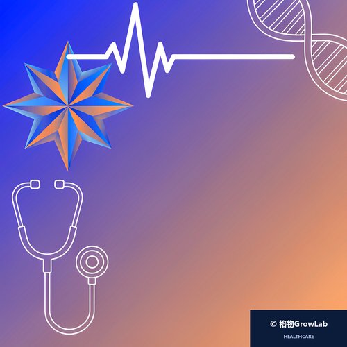 医疗健康行业整合营销方案